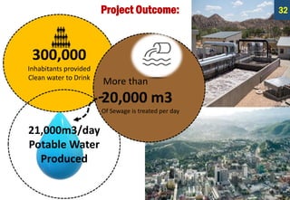 Project Outcome:
300,000
Inhabitants provided
Clean water to Drink
21,000m3/day
Potable Water
Produced
More than
20,000 m3
Of Sewage is treated per day
32
 
