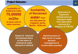 Project Outcome : 33
Availability of
Additional water
75,00000
m3/hr
at same cost to
other sources.
Availability
of Reclaimed
water from
the Old plant for
irrigation, parks,
Sports , fields etc.
Deferment of
Expensive
Infrastructure to
Transport water
from alternative
sources at a
distance of 750 Km
Reinforcement of
High levels of water
demand
/management &
conservation practice
Impact of returned
downstream flows
on the basin is
minimal as water
demand in minimal
 