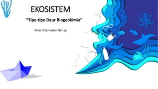 http://www.free-powerpoint-templates-design.com
EKOSISTEM
“Tipe-tipe Daur Biogeokimia”
Kelas X Semester Genap
 
