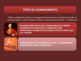 TIPOS DE CONHECIMENTO

“Todos os objetos da razão ou investigação humanas podem naturalmente dividir-se
em duas classes, a saber, relações de ideias e conhecimentos de facto… “David Hume

              RELAÇÃO ENTRE IDEIAS SÃO CONHECIMENTOS A PRIORI –
              CONSISTEM EM ANALISAR OS TERMOS DE UMA
              PROPOSIÇÃO, ESTABELECER RELAÇÕES ENTRE AS IDEIAS QUE
              ELA CONTÉM



              CONHECIMENTO DE QUESTÕES DE FACTO – CONFRONTO DE
              PROPOSIÇÕES COM A EXPERIÊNCIA
 