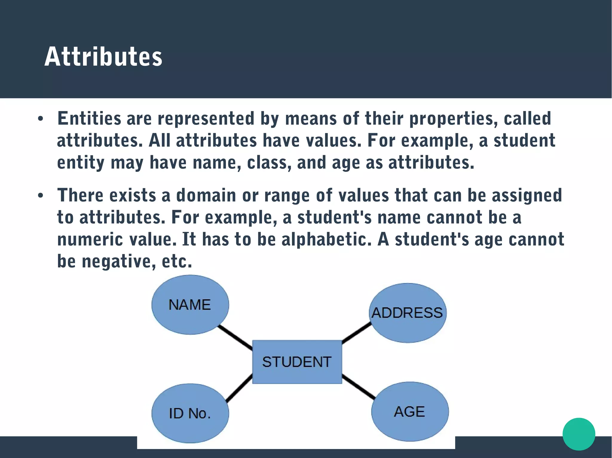 Attributes
● Entities are represented by means of their properties, called
attributes. All attributes have values. For example, a student
entity may have name, class, and age as attributes.
● There exists a domain or range of values that can be assigned
to attributes. For example, a student's name cannot be a
numeric value. It has to be alphabetic. A student's age cannot
be negative, etc.
 