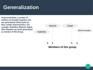 Generalization
In generalization, a number of
entities are brought together into
one generalized entity based on
their similar characteristics. For
example: Kabindra, Mukesh, Gopal,
Shiv Chandra can all be generalized
as member of this Group.
Members of this group
Kabindra
Mukesh Gopal
ShivChandra
 
