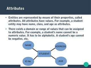 Attributes
● Entities are represented by means of their properties, called
attributes. All attributes have values. For example, a student
entity may have name, class, and age as attributes.
● There exists a domain or range of values that can be assigned
to attributes. For example, a student's name cannot be a
numeric value. It has to be alphabetic. A student's age cannot
be negative, etc.
 