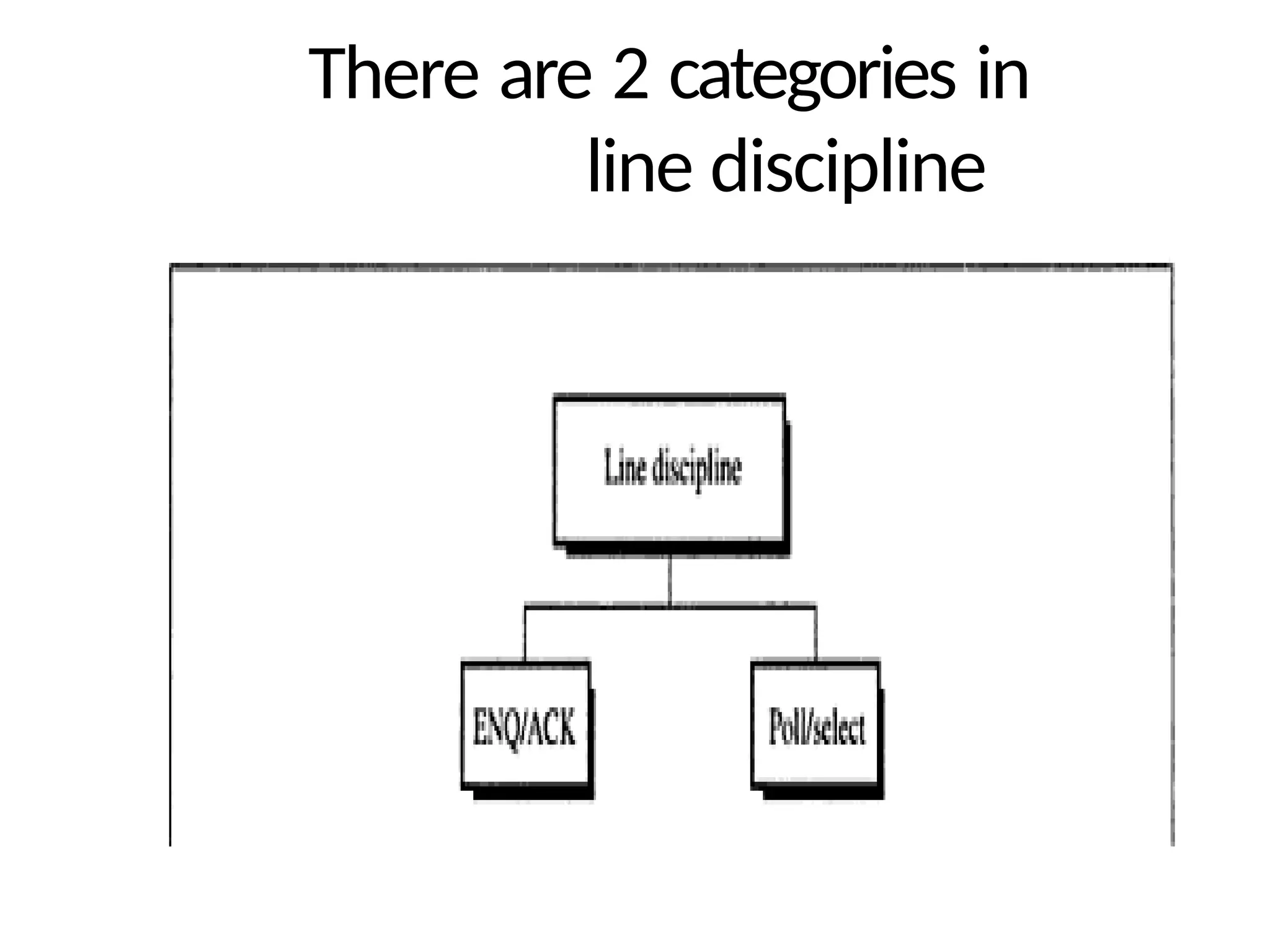 There are 2 categories in
line discipline
 