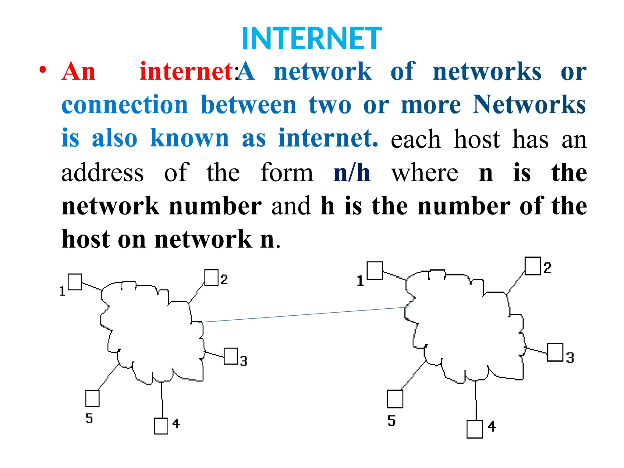 INTERNET
• An internet:
each host has an
address of the form n/h where n is the
network number and h is the number of the
host on network n.
 