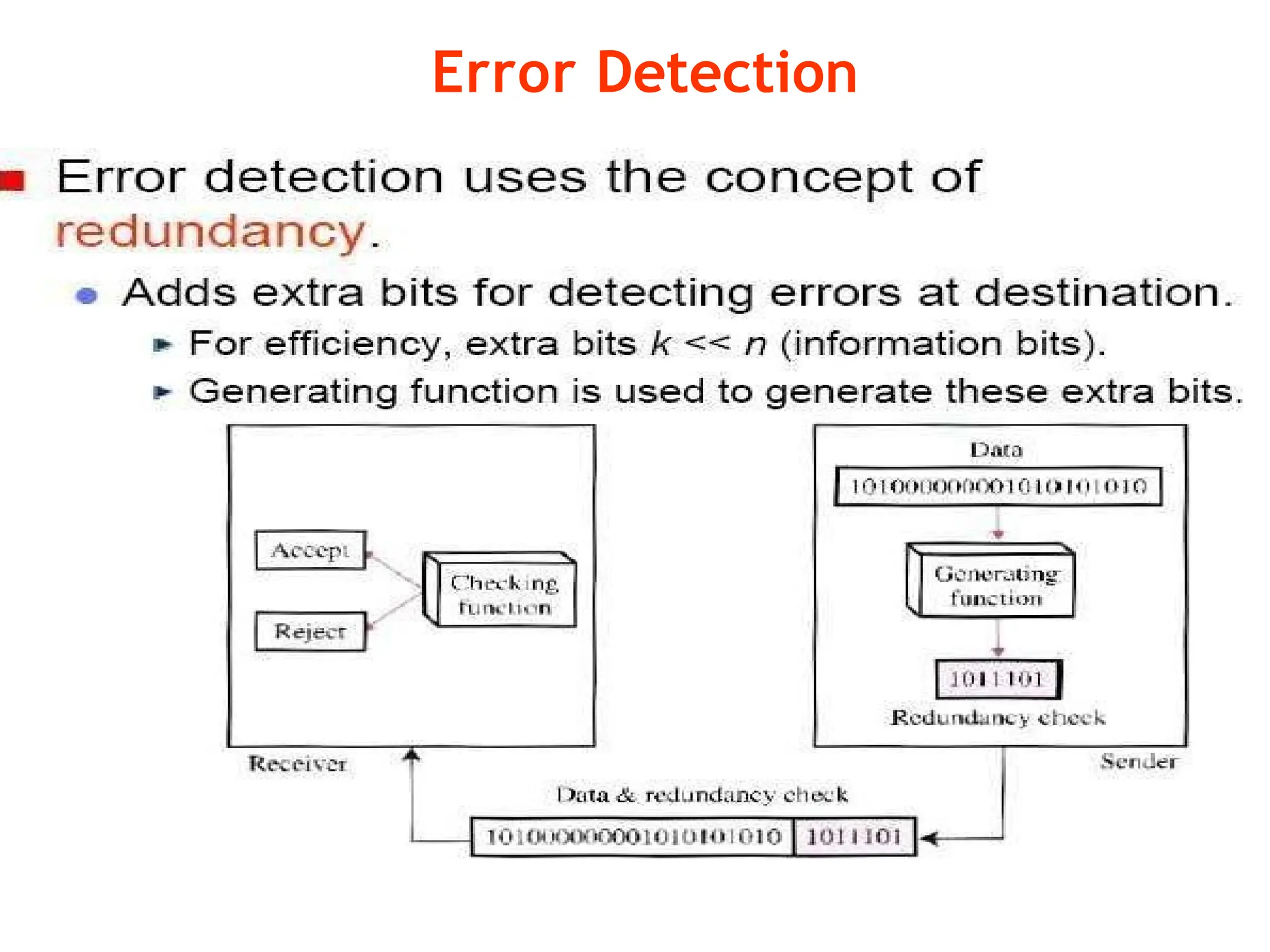 Error Detection
 