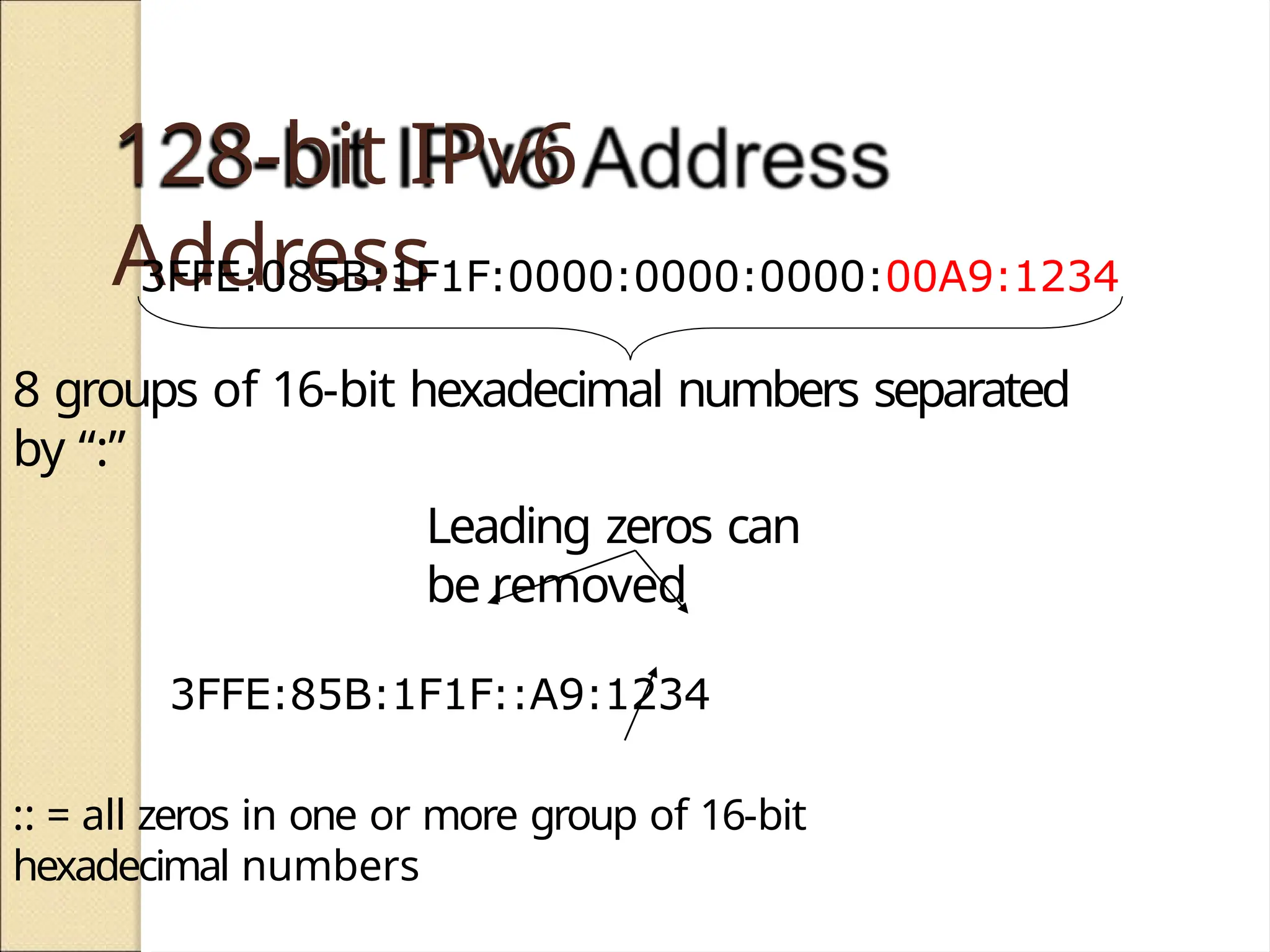 128-bit IPv6
Address
3FFE:085B:1F1F:0000:0000:0000:00A9:1234
8 groups of 16-bit hexadecimal numbers separated
by “:”
Leading zeros can
be removed
3FFE:85B:1F1F::A9:1234
:: = all zeros in one or more group of 16-bit
hexadecimal numbers
 