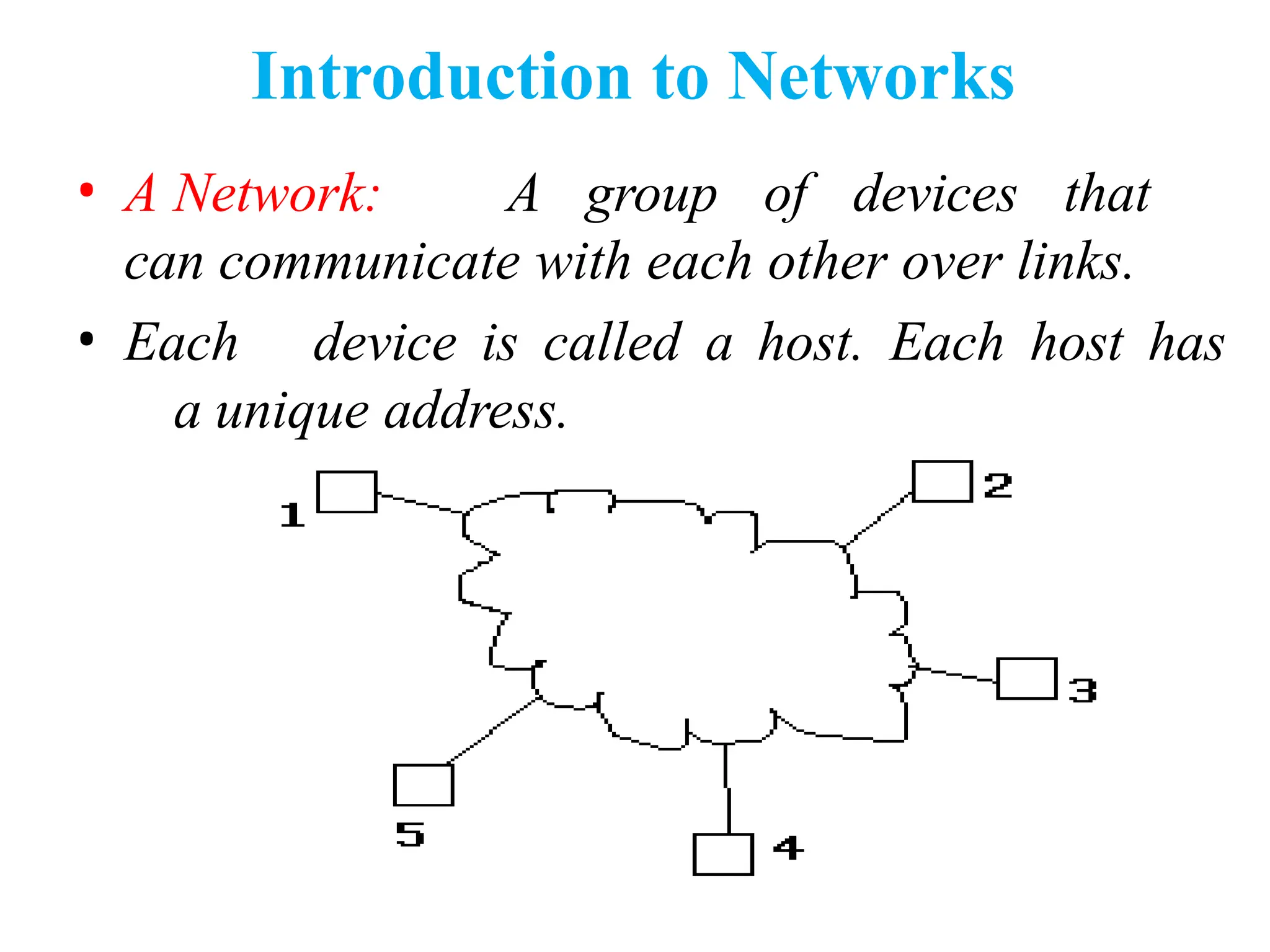 Introduction to Networks
• A Network: A group of devices that
can communicate with each other over links.
• Each device is called a host. Each host has
a unique address.
 
