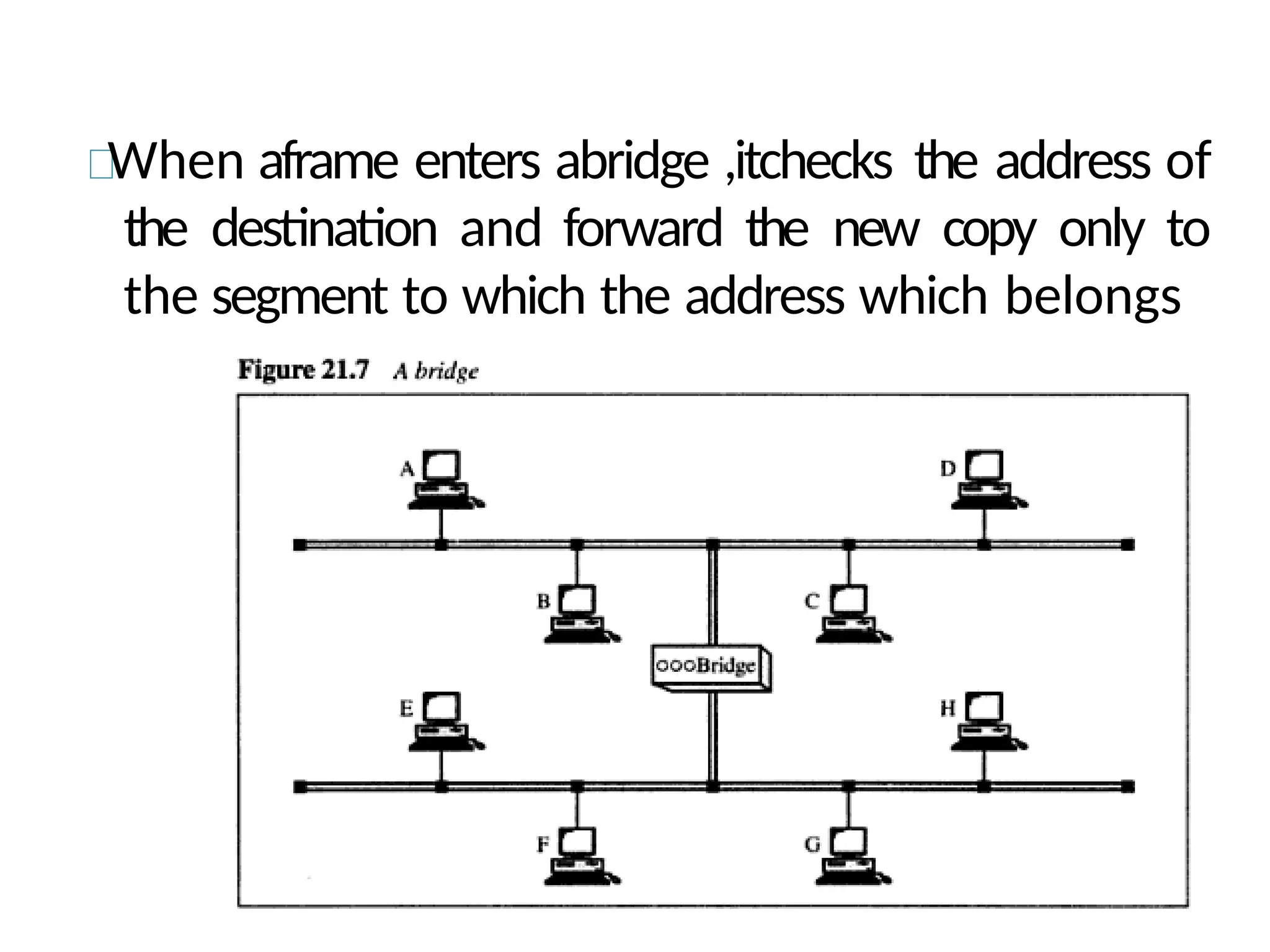When aframe enters abridge ,itchecks the address of
the destination and forward the new copy only to
the segment to which the address which belongs
 