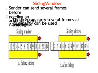 SlidingWindow
Sender can send several frames
before
needing an
acknowledgement.
Advantages:
◦ The link can carry several frames at
once.
◦ Its capacity can be used
efficiently.
 