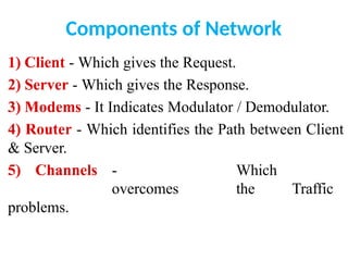 Components of Network
- Which gives the Request.
- Which gives the Response.
- It Indicates Modulator / Demodulator.
- Which identifies the Path between Client
& Server.
- Which
overcomes the Traffic
problems.
 