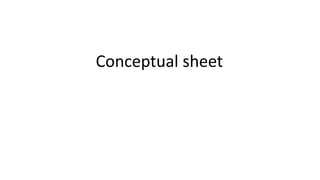 Conceptual sheet
 