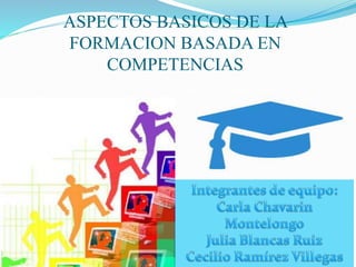 ASPECTOS BASICOS DE LA
FORMACION BASADA EN
COMPETENCIAS
 