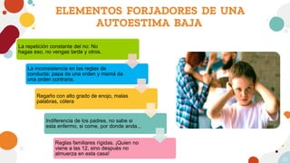 20
ELEMENTOS FORJADORES DE UNA
AUTOESTIMA BAJA
La repetición constante del no: No
hagas eso, no vengas tarde y otros.
La inconsistencia en las reglas de
conducta: papa da una orden y mamá da
una orden contraria.
Regaño con alto grado de enojo, malas
palabras, cólera
Indiferencia de los padres, no sabe si
esta enfermo, si come, por donde anda...
Reglas familiares rígidas. ¡Quien no
viene a las 12, sino después no
almuerza en esta casa!
 