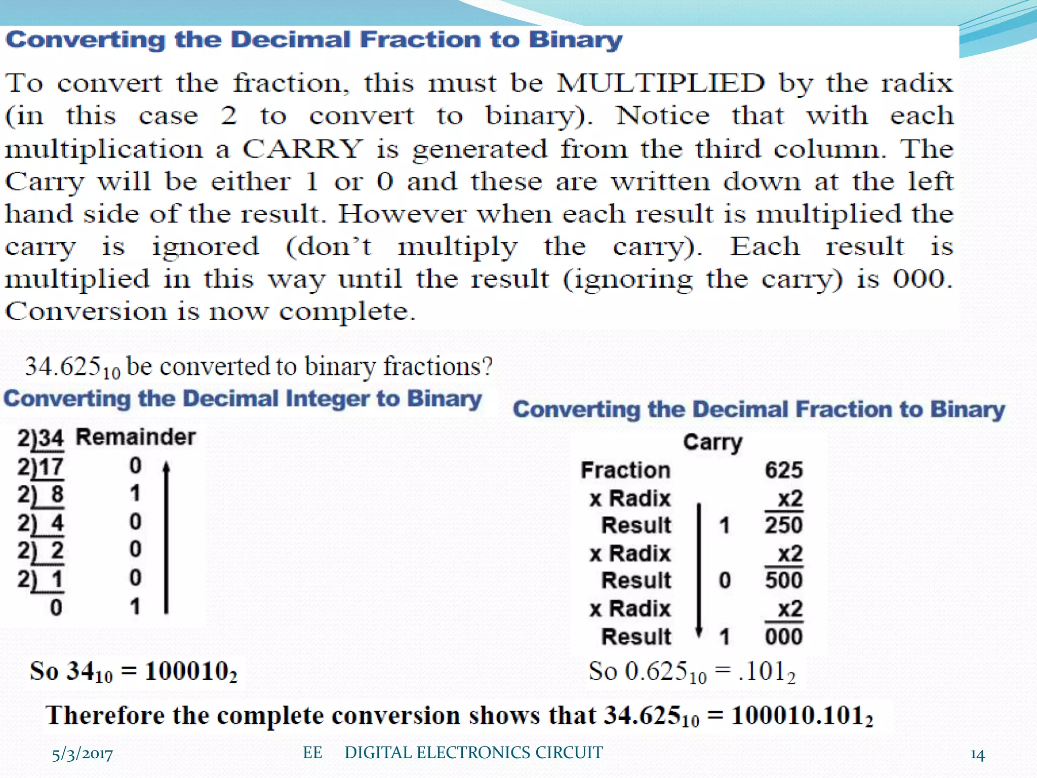 5/3/2017 14EE DIGITAL ELECTRONICS CIRCUIT
 