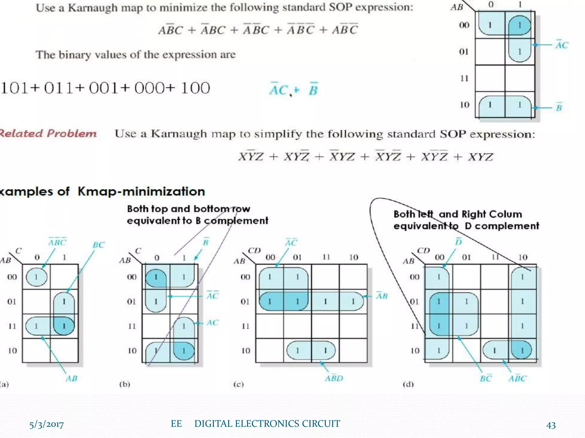 5/3/2017 43EE DIGITAL ELECTRONICS CIRCUIT
 