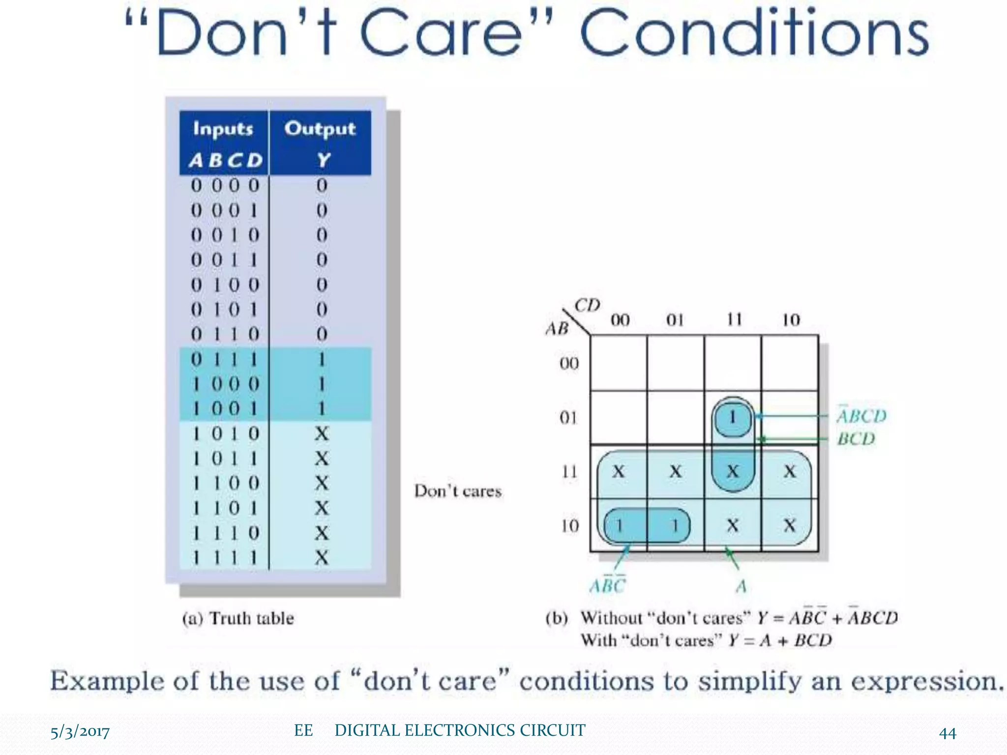 5/3/2017 44EE DIGITAL ELECTRONICS CIRCUIT
 