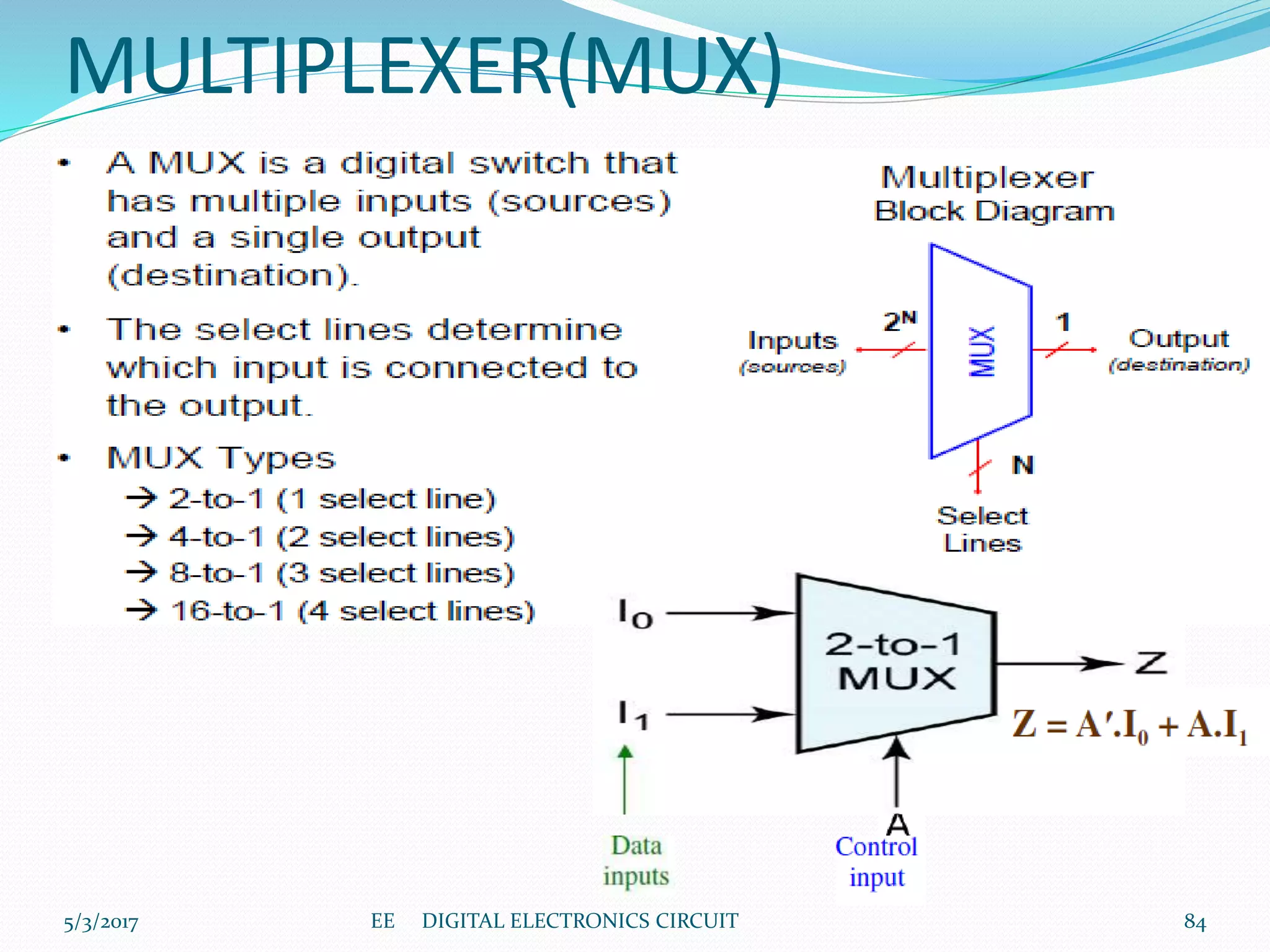 MULTIPLEXER(MUX)
5/3/2017 84EE DIGITAL ELECTRONICS CIRCUIT
 