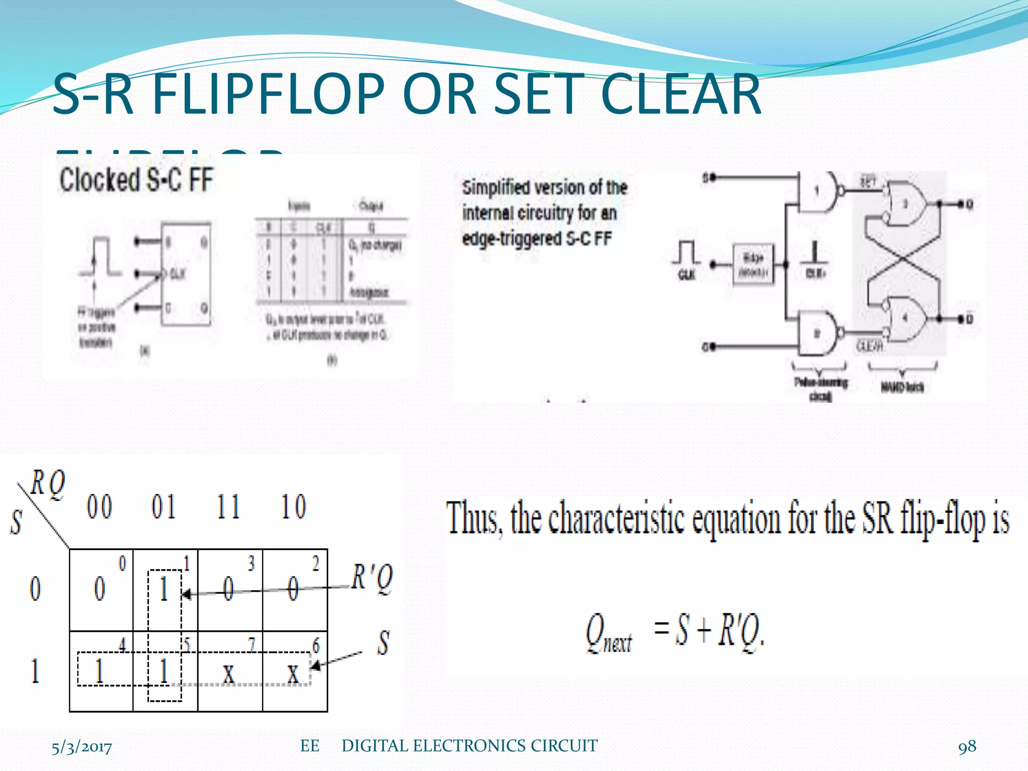 S-R FLIPFLOP OR SET CLEAR
FLIPFLOP
5/3/2017 98EE DIGITAL ELECTRONICS CIRCUIT
 