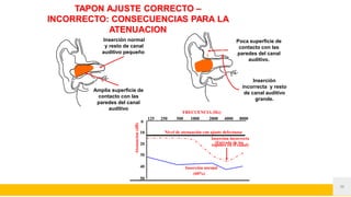PPT de capacitación.pdf