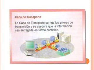 Ppt de capa de transporte y de red
