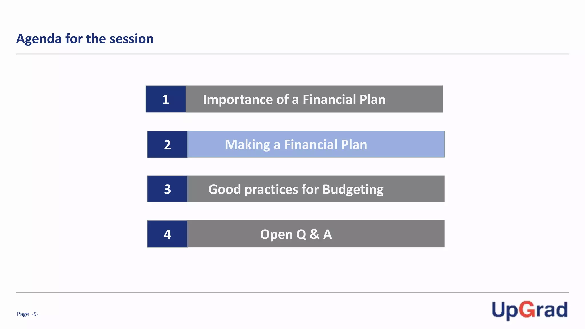 Page -5-
Agenda for the session
Importance of a Financial Plan
Making a Financial Plan
1
2
Good practices for Budgeting3
Open Q & A4
 