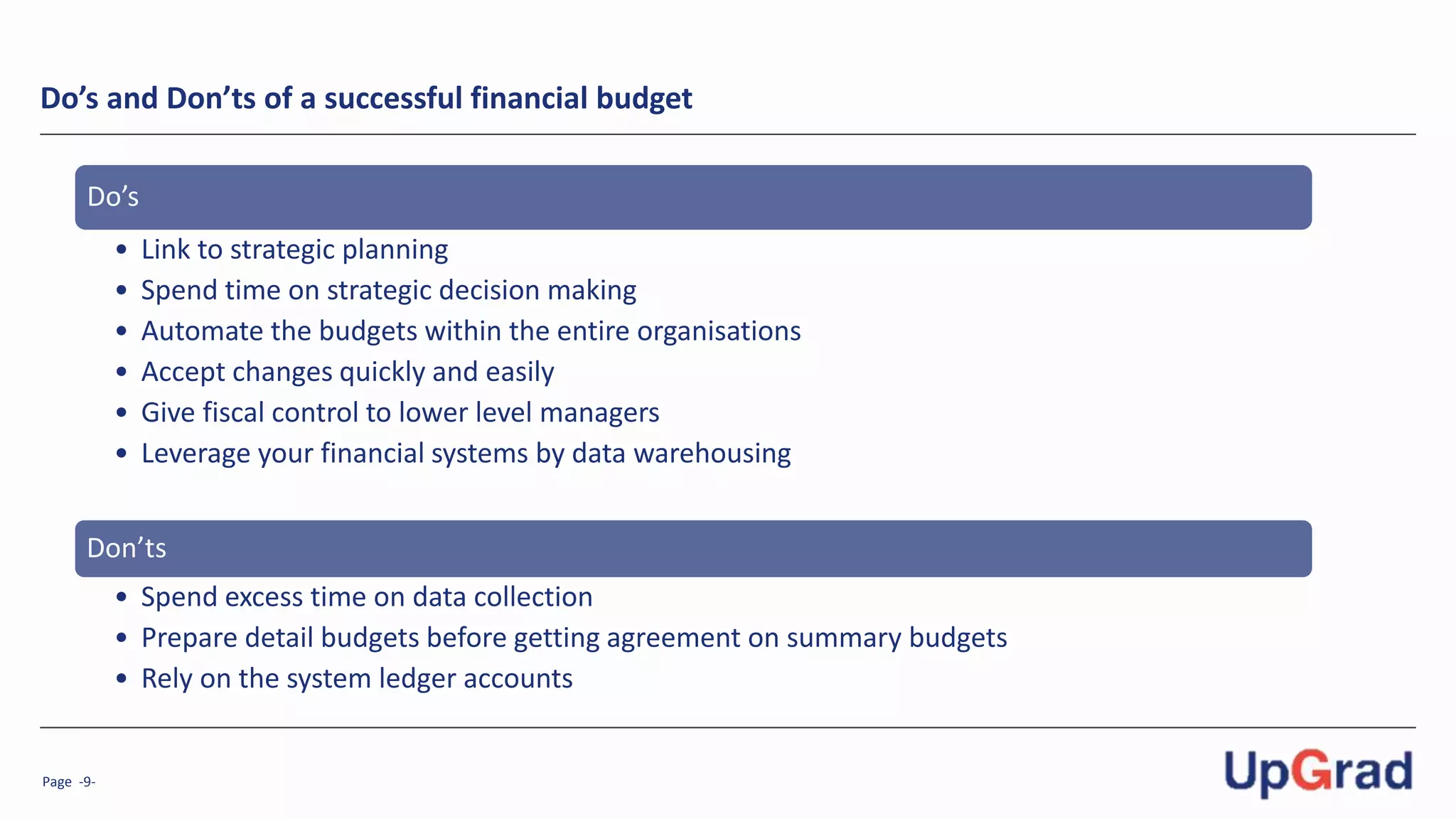 Page -9-
Do’s and Don’ts of a successful financial budget
Do’s
• Link to strategic planning
• Spend time on strategic decision making
• Automate the budgets within the entire organisations
• Accept changes quickly and easily
• Give fiscal control to lower level managers
• Leverage your financial systems by data warehousing
Don’ts
• Spend excess time on data collection
• Prepare detail budgets before getting agreement on summary budgets
• Rely on the system ledger accounts
 