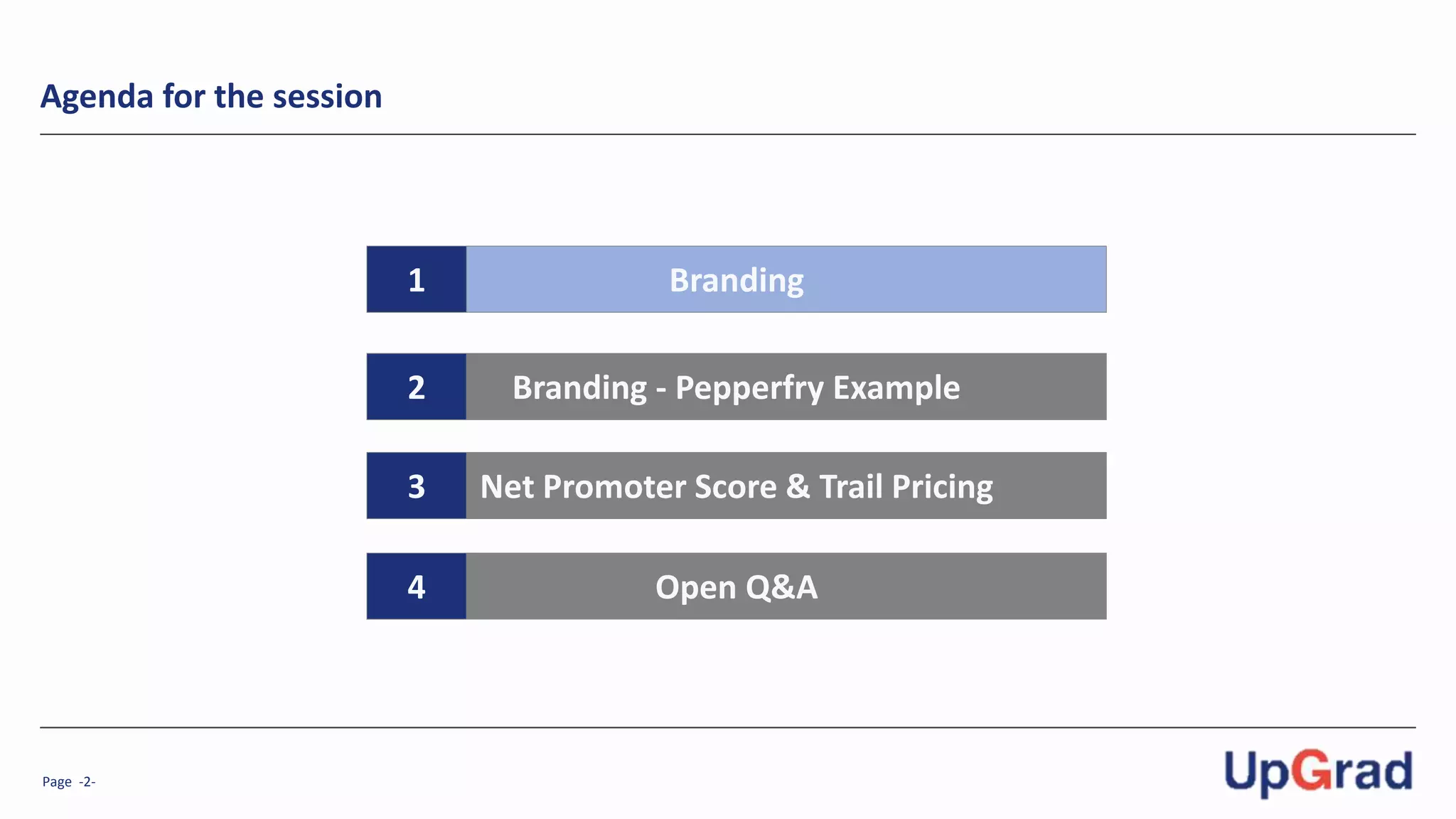 Page -2-
Agenda for the session
Branding
Branding - Pepperfry Example
Open Q&A
1
2
4
Net Promoter Score & Trail Pricing3