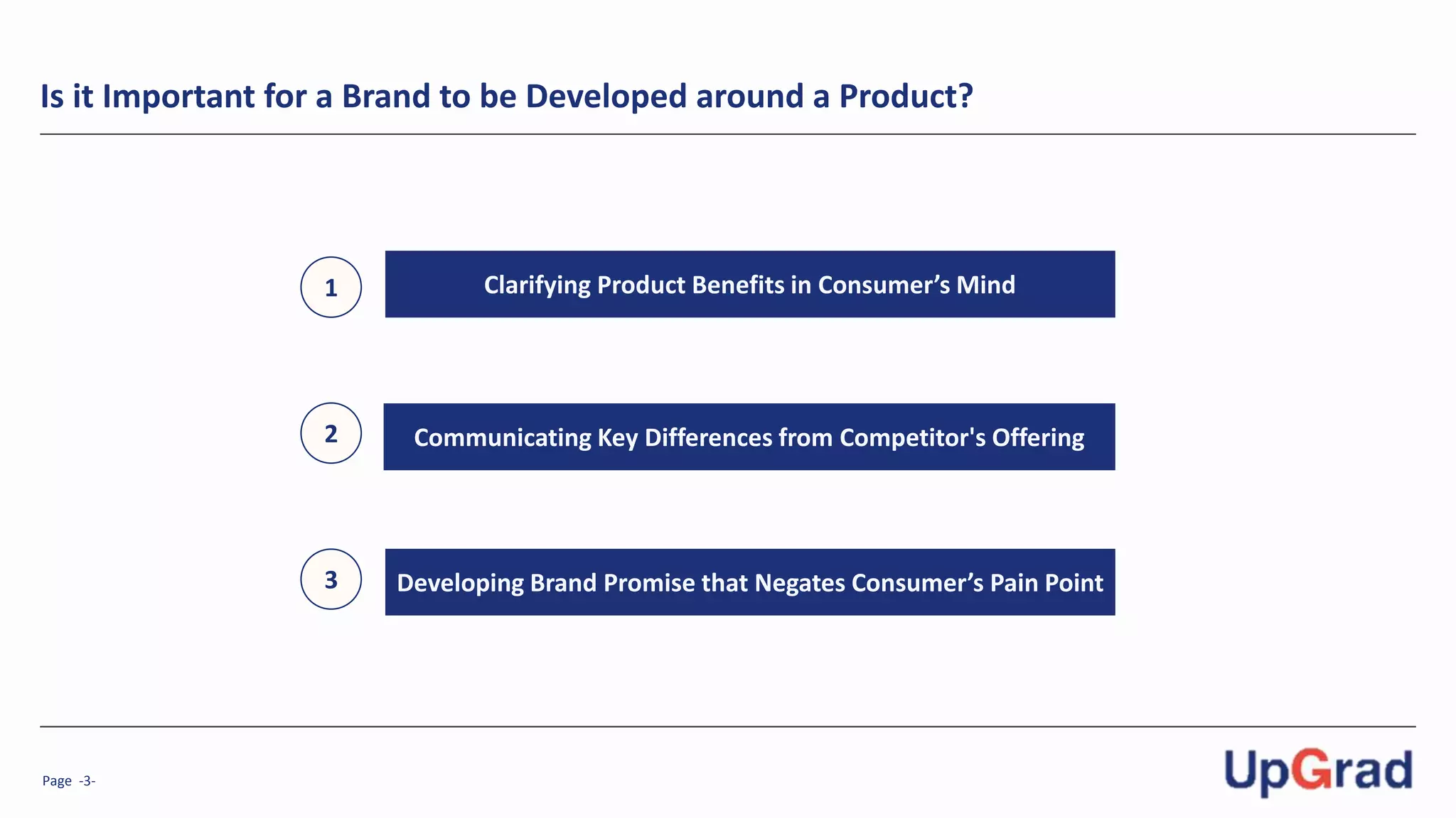 Page -3-
Is it Important for a Brand to be Developed around a Product?
1 Clarifying Product Benefits in Consumer’s Mind
2 Communicating Key Differences from Competitor's Offering
3 Developing Brand Promise that Negates Consumer’s Pain Point