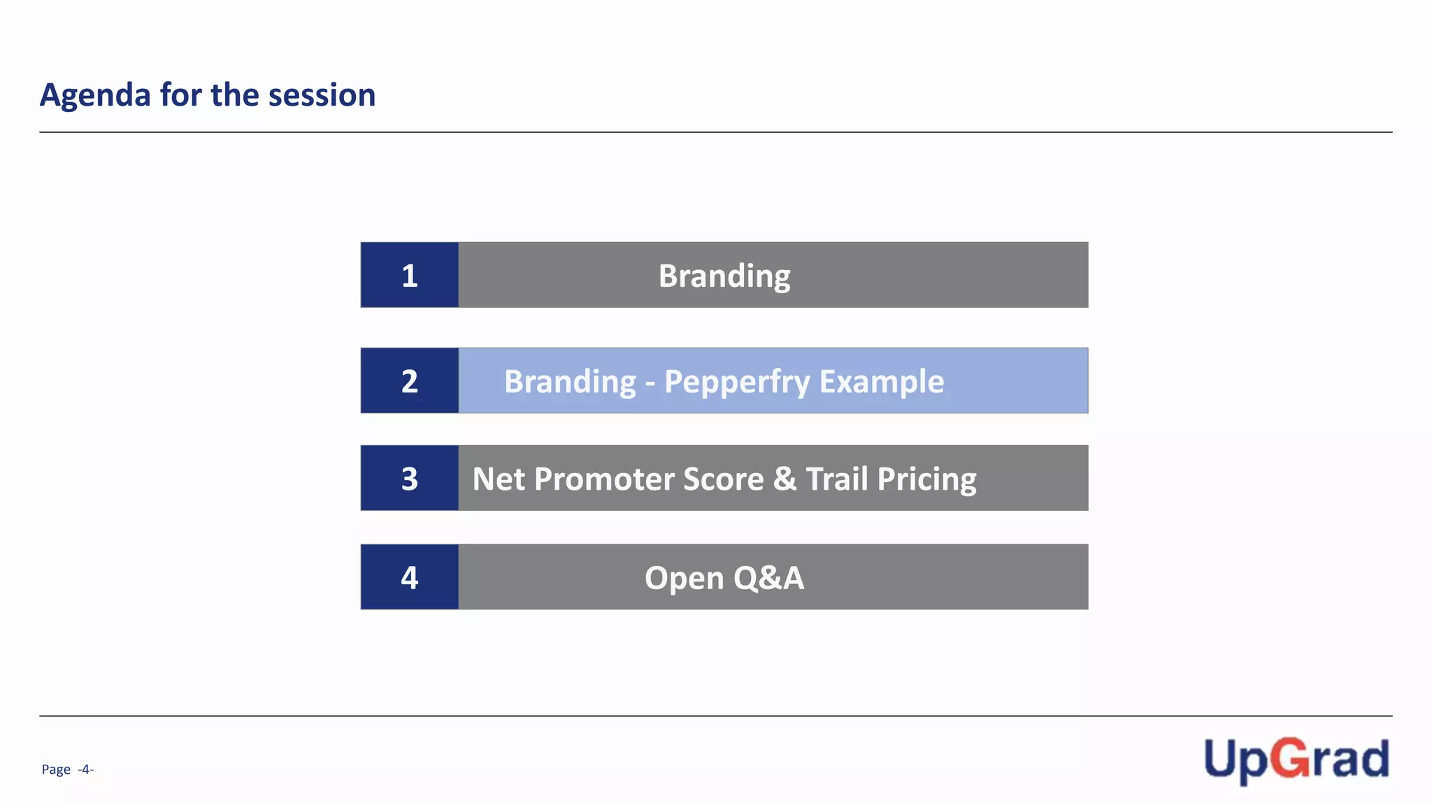 Page -4-
Agenda for the session
Branding
Branding - Pepperfry Example
Open Q&A
1
2
4
Net Promoter Score & Trail Pricing3