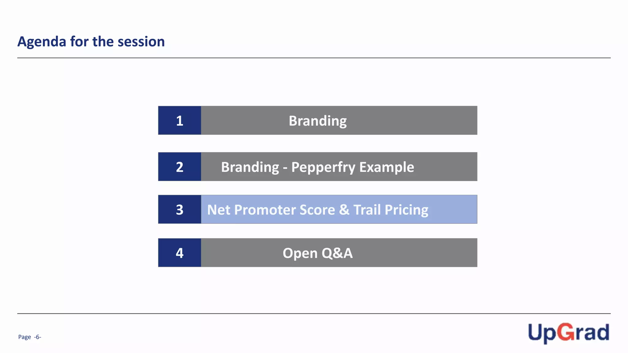 Page -6-
Agenda for the session
Branding
Branding - Pepperfry Example
Open Q&A
1
2
4
Net Promoter Score & Trail Pricing3