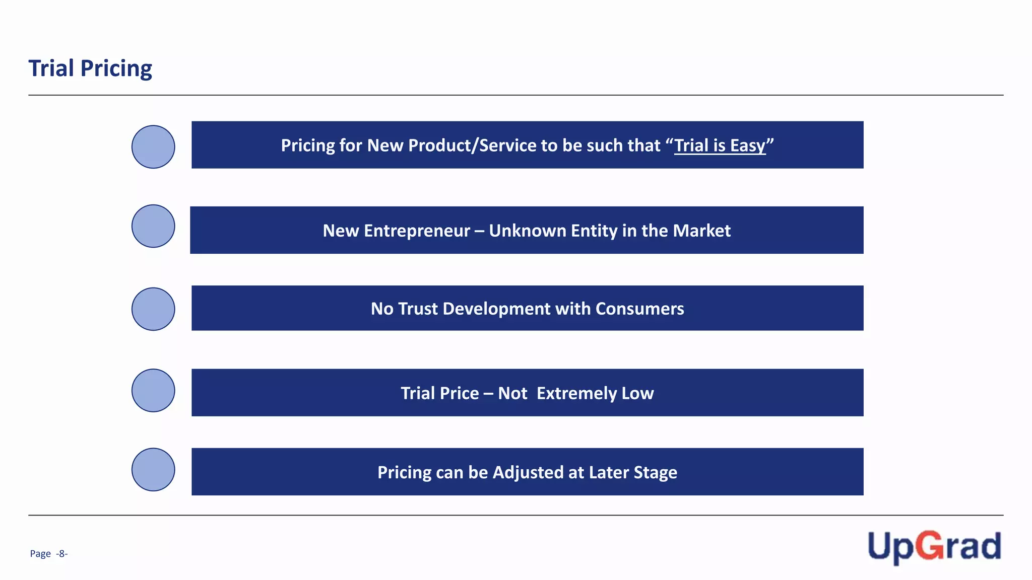 Page -8-
Trial Pricing
Pricing for New Product/Service to be such that “Trial is Easy”
New Entrepreneur – Unknown Entity in the Market
No Trust Development with Consumers
Trial Price – Not Extremely Low
Pricing can be Adjusted at Later Stage