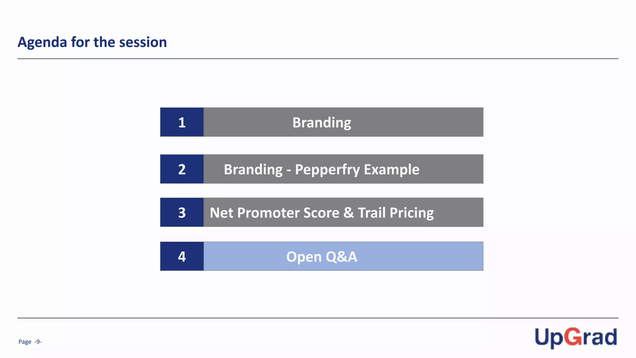 Page -9-
Agenda for the session
Branding
Branding - Pepperfry Example
Open Q&A
1
2
4
Net Promoter Score & Trail Pricing3