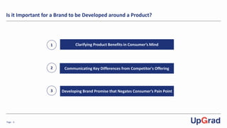 Page -3-
Is it Important for a Brand to be Developed around a Product?
1 Clarifying Product Benefits in Consumer’s Mind
2 Communicating Key Differences from Competitor's Offering
3 Developing Brand Promise that Negates Consumer’s Pain Point
 