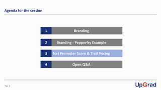 Page -6-
Agenda for the session
Branding
Branding - Pepperfry Example
Open Q&A
1
2
4
Net Promoter Score & Trail Pricing3
 