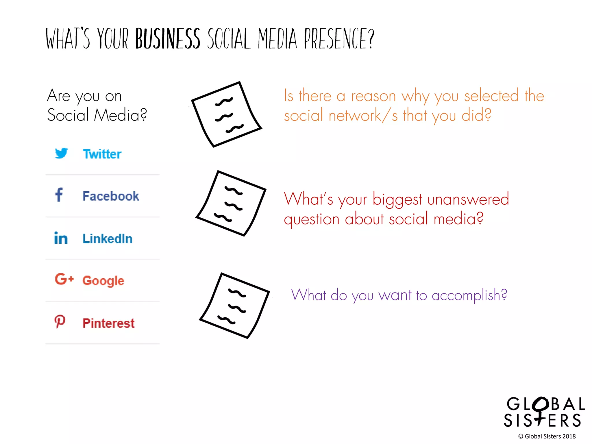 Is there a reason why you selected the
social network/s that you did?
What do you want to accomplish?
What’s your biggest unanswered
question about social media?
Are you on
Social Media?
© Global Sisters 2018
 