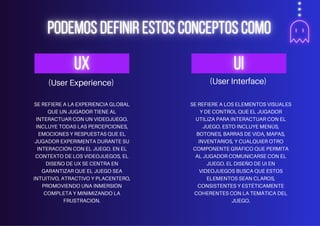 (User Experience)
SE REFIERE A LA EXPERIENCIA GLOBAL
QUE UN JUGADOR TIENE AL
INTERACTUAR CON UN VIDEOJUEGO.
INCLUYE TODAS LAS PERCEPCIONES,
EMOCIONES Y RESPUESTAS QUE EL
JUGADOR EXPERIMENTA DURANTE SU
INTERACCIÓN CON EL JUEGO. EN EL
CONTEXTO DE LOS VIDEOJUEGOS, EL
DISEÑO DE UX SE CENTRA EN
GARANTIZAR QUE EL JUEGO SEA
INTUITIVO, ATRACTIVO Y PLACENTERO,
PROMOVIENDO UNA INMERSIÓN
COMPLETA Y MINIMIZANDO LA
FRUSTRACIÓN.
(User Interface)
SE REFIERE A LOS ELEMENTOS VISUALES
Y DE CONTROL QUE EL JUGADOR
UTILIZA PARA INTERACTUAR CON EL
JUEGO. ESTO INCLUYE MENÚS,
BOTONES, BARRAS DE VIDA, MAPAS,
INVENTARIOS, Y CUALQUIER OTRO
COMPONENTE GRÁFICO QUE PERMITA
AL JUGADOR COMUNICARSE CON EL
JUEGO. EL DISEÑO DE UI EN
VIDEOJUEGOS BUSCA QUE ESTOS
ELEMENTOS SEAN CLAROS,
CONSISTENTES Y ESTÉTICAMENTE
COHERENTES CON LA TEMÁTICA DEL
JUEGO.
 