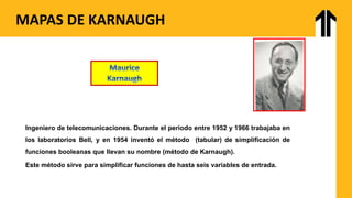Ingeniero de telecomunicaciones. Durante el periodo entre 1952 y 1966 trabajaba en
los laboratorios Bell, y en 1954 inventó el método (tabular) de simplificación de
funciones booleanas que llevan su nombre (método de Karnaugh).
Este método sirve para simplificar funciones de hasta seis variables de entrada.
MAPAS DE KARNAUGH
 
