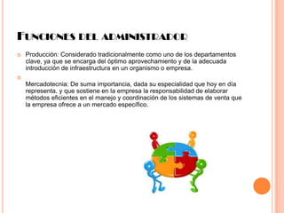 FUNCIONES DEL ADMINISTRADOR


Producción: Considerado tradicionalmente como uno de los departamentos
clave, ya que se encarga del óptimo aprovechamiento y de la adecuada
introducción de infraestructura en un organismo o empresa.



Mercadotecnia: De suma importancia, dada su especialidad que hoy en día
representa, y que sostiene en la empresa la responsabilidad de elaborar
métodos eficientes en el manejo y coordinación de los sistemas de venta que
la empresa ofrece a un mercado específico.

 