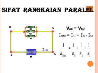 Baterai
ABG
AB
CD
VAB = VCD
ITotal = IR1 + IR2 + IR3
321
1111
RRRRTotal
Sifat Rangkaian Paralel
 