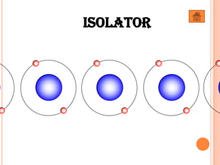 Isolator
 