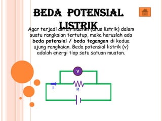Agar terjadi aliran muatan (arus listrik) dalam
suatu rangkaian tertutup, maka haruslah ada
beda potensial / beda tegangan di kedua
ujung rangkaian. Beda potensial listrik (v)
adalah energi tiap satu satuan muatan.
V
I R
Beda Potensial
Listrik
 