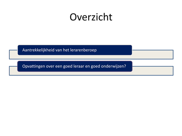 Leraar iets voor jou? | PPT