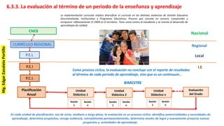 Planificación
Anual
P.C.I.
Unidad
Didáctica 1
Unidad
Didáctica 2
Evaluación
del Grado
Sesión
1
Unidad
Didáctica n
P.E.I
Sesión
n
Sesión
n
Sesión
1
Sesión
1
Sesión
n
En cada unidad de planificación, sea de corto, mediano o largo plazo; la evaluación es un proceso cíclico: identifica potencialidades y necesidades de
aprendizaje, determina propósitos, recoge evidencia, retroalimenta permanentemente, determina niveles de logro y nuevamente proyecta nuevos
propósitos y actividades de aprendizaje.
6.3.3. La evaluación al término de un periodo de la enseñanza y aprendizaje
CURRÍCULO REGIONAL
CNEB
P.E.L
I.E
Regional
Local
Nacional
BIMESTRE
La Implementación curricular implica diversificar el currículo en las distintas instancias de Gestión Educativa
Descentralizada, Instituciones y Programas Educativos. Proceso que consiste en conocer, comprender y
enriquecer reflexivamente el CNEB en el territorio. Tiene como centro al estudiante y se orienta al desarrollo de
aprendizajes de calidad.
Como proceso cíclico, la evaluación no concluye con el reporte de resultados
al término de cada periodo de aprendizaje, sino que es un continuum…
Mg.EdgarZavaletaPortillo
 