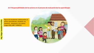 6.4 Responsabilidades de los actores en el proceso de evaluación de los aprendizajes
Figura de estudiantes adolescentes al
centro aprendiendo, alrededor los
maestros , directores y los padres
Luego UGEL,DRE Y MINEDU
Mg.EdgarZavaletaPortillo
 