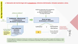 Cuando correspondan
Por ejemplo cuando el
aprendizaje del estudiante
se ubica en el nivel inicial “C”
Estado de desarrollo de la competencia
al final de estos periodos
sin dejar de considerar el avance
a lo largo del proceso
con los criterios
de evaluación
Nivel de logro
de bimestre o trimestre
Calificativo Conclusiones
descriptivas
y
B
Avances, dificultades
y recomendaciones
para mejorar
a. Valoración del nivel de logro de la competencia, al término del bimestre, trimestre semestre u otros.
Analizando, reflexionando
e interpretando
de manera comprensiva
¿Cómo se obtiene?
Las evidencias
relevantes
Producciones o
actuaciones del
estudiante en el bimestre
o trimestre
Integral,
justa y
responsablemente
El nivel de logro de la competencia al término de un periodo, no se obtiene por promedio. Se considera el progreso del estudiante a lo largo
del periodo (bimestre o trimestre), las prioridades en los propósitos de aprendizaje, las condiciones y características de los estudiantes y de la
modalidad, entre otros.
Los mismos que
fueron comunicados
oportunamente al
estudiante
Mg.EdgarZavaletaPortillo
 