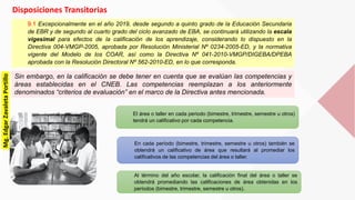 9.1 Excepcionalmente en el año 2019, desde segundo a quinto grado de la Educación Secundaria
de EBR y de segundo al cuarto grado del ciclo avanzado de EBA, se continuará utilizando la escala
vigesimal para efectos de la calificación de los aprendizaje, considerando lo dispuesto en la
Directiva 004-VMGP-2005, aprobada por Resolución Ministerial Nº 0234-2005-ED, y la normativa
vigente del Modelo de los COAR, así como la Directiva Nº 041-2010-VMGP/DIGEBA/DPEBA
aprobada con la Resolución Directoral Nº 562-2010-ED, en lo que corresponda.
El área o taller en cada periodo (bimestre, trimestre, semestre u otros)
tendrá un calificativo por cada competencia.
En cada período (bimestre, trimestre, semestre u otros) también se
obtendrá un calificativo de área que resultará al promediar los
calificativos de las competencias del área o taller.
Al término del año escolar, la calificación final del área o taller se
obtendrá promediando las calificaciones de área obtenidas en los
períodos (bimestre, trimestre, semestre u otros).
Disposiciones Transitorias
Sin embargo, en la calificación se debe tener en cuenta que se evalúan las competencias y
áreas establecidas en el CNEB. Las competencias reemplazan a los anteriormente
denominados “criterios de evaluación” en el marco de la Directiva antes mencionada.
Mg.EdgarZavaletaPortillo
 