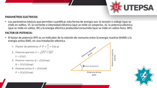 PARAMETROS ELECTRICOS:
• Los parámetros básicos que permiten cuantificar esta forma de energía son: la tensión o voltaje (que se
mide en voltios, V), la corriente o intensidad eléctrica (que se mide en amperios, A), la potencia eléctrica
(que se mide en vatios, W) y la energía eléctrica producida/consumida (que se mide en vatios-hora, Wh).
FACTOR DE POTENCIA:
• El factor de potencia (FP) es un indicador de la relación de consumo entre la energía reactiva (kVAR) y la
energía activa (kW), en una instalación eléctrica.
 