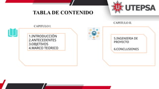 TABLA DE CONTENIDO
1.INTRODUCCIÓN
2.ANTECEDENTES
3.OBJETIVOS
4.MARCO TEORICO
5.INGENIERIA DE
PROYECTO
6.CONCLUSIONES
CAPITULO I.
CAPITULO II.
 