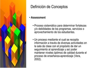 Definición de Conceptos
• Assessment
• Proceso sistemático para determinar fortalezas
y/o debilidades de los programas, servicios o
aprovechamiento de los estudiantes.
• Un proceso mediante el cual se recopila
información a través de diversas actividades en
la sala de clase con el propósito de dar un
seguimiento al aprendizaje y así poder
mantener niveles óptimos de calidad durante el
proceso de enseñanza-aprendizaje (Vera,
2002).
 